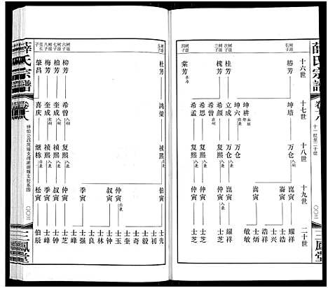 [下载][薛氏宗谱_22卷首1卷_薛氏宗谱]江苏.薛氏家谱_十八.pdf