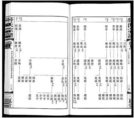 [下载][薛氏宗谱_22卷首1卷_薛氏宗谱]江苏.薛氏家谱_十八.pdf