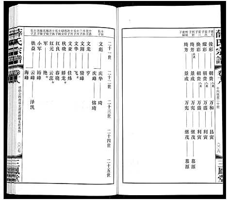 [下载][薛氏宗谱_22卷首1卷_薛氏宗谱]江苏.薛氏家谱_十八.pdf