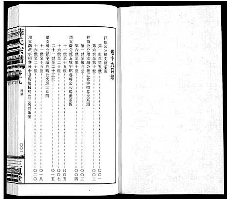 [下载][薛氏宗谱_22卷首1卷_薛氏宗谱]江苏.薛氏家谱_十九.pdf