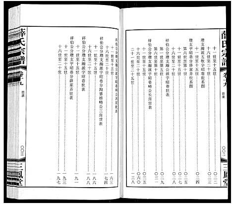 [下载][薛氏宗谱_22卷首1卷_薛氏宗谱]江苏.薛氏家谱_十九.pdf