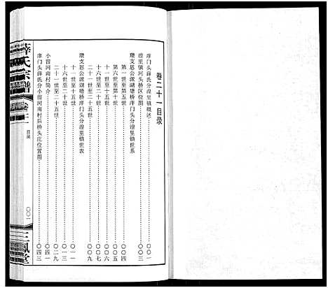 [下载][薛氏宗谱_22卷首1卷_薛氏宗谱]江苏.薛氏家谱_二十一.pdf