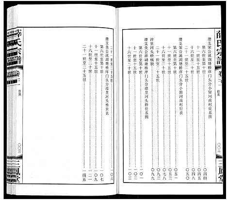 [下载][薛氏宗谱_22卷首1卷_薛氏宗谱]江苏.薛氏家谱_二十一.pdf