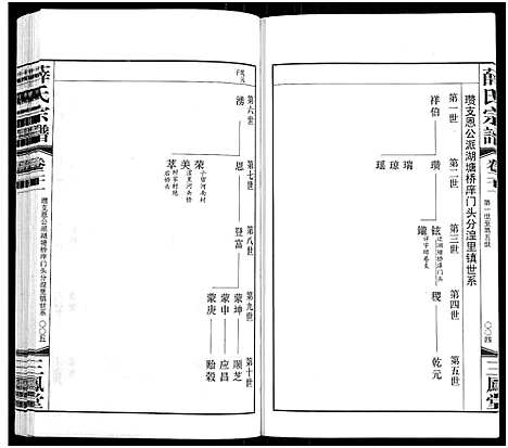 [下载][薛氏宗谱_22卷首1卷_薛氏宗谱]江苏.薛氏家谱_二十一.pdf