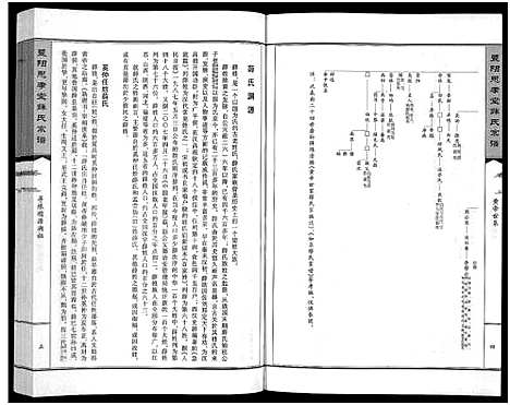 [下载][暨阳思孝堂薛氏宗谱_56卷首1卷_附1卷]江苏.暨阳思孝堂薛氏家谱_三.pdf