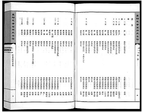 [下载][暨阳思孝堂薛氏宗谱_56卷首1卷_附1卷]江苏.暨阳思孝堂薛氏家谱_五.pdf