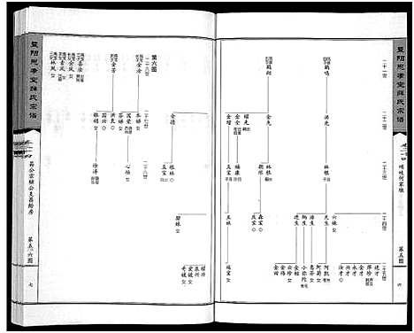 [下载][暨阳思孝堂薛氏宗谱_56卷首1卷_附1卷]江苏.暨阳思孝堂薛氏家谱_十.pdf