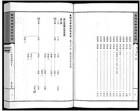 [下载][暨阳思孝堂薛氏宗谱_56卷首1卷_附1卷]江苏.暨阳思孝堂薛氏家谱_十一.pdf