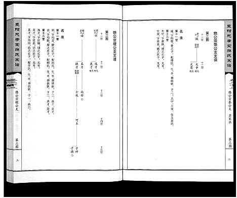 [下载][暨阳思孝堂薛氏宗谱_56卷首1卷_附1卷]江苏.暨阳思孝堂薛氏家谱_十三.pdf