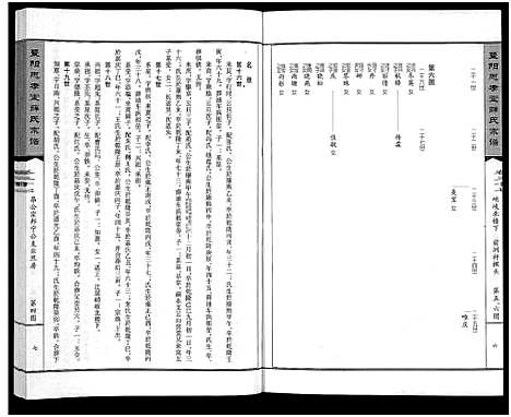 [下载][暨阳思孝堂薛氏宗谱_56卷首1卷_附1卷]江苏.暨阳思孝堂薛氏家谱_十五.pdf