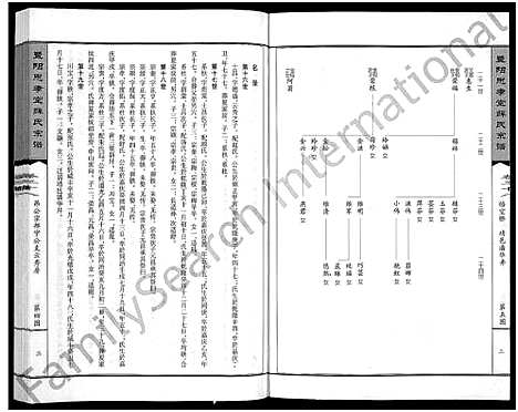 [下载][暨阳思孝堂薛氏宗谱_56卷首1卷_附1卷]江苏.暨阳思孝堂薛氏家谱_十六.pdf