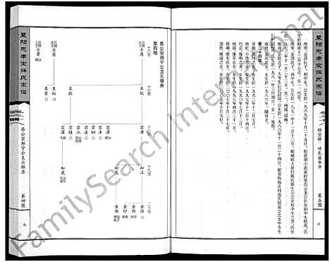 [下载][暨阳思孝堂薛氏宗谱_56卷首1卷_附1卷]江苏.暨阳思孝堂薛氏家谱_十六.pdf