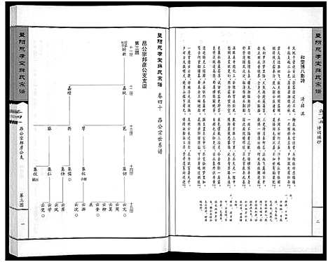 [下载][暨阳思孝堂薛氏宗谱_56卷首1卷_附1卷]江苏.暨阳思孝堂薛氏家谱_十七.pdf