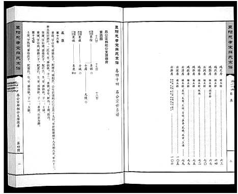 [下载][暨阳思孝堂薛氏宗谱_56卷首1卷_附1卷]江苏.暨阳思孝堂薛氏家谱_二十.pdf