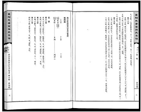 [下载][暨阳思孝堂薛氏宗谱_56卷首1卷_附1卷]江苏.暨阳思孝堂薛氏家谱_二十四.pdf