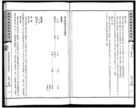 [下载][暨阳思孝堂薛氏宗谱_56卷首1卷_附1卷]江苏.暨阳思孝堂薛氏家谱_二十四.pdf