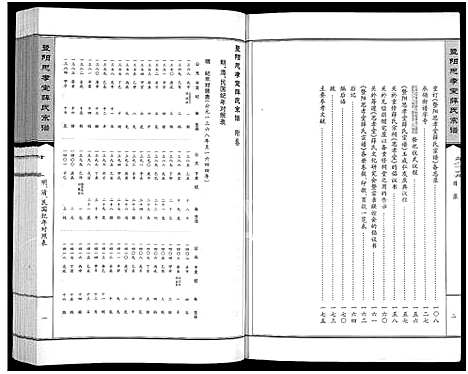 [下载][暨阳思孝堂薛氏宗谱_56卷首1卷_附1卷]江苏.暨阳思孝堂薛氏家谱_二十六.pdf