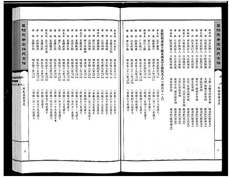 [下载][暨阳思孝堂薛氏宗谱_56卷首1卷_附1卷]江苏.暨阳思孝堂薛氏家谱_二十九.pdf