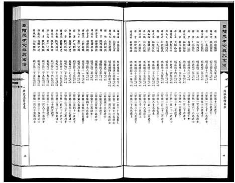 [下载][暨阳思孝堂薛氏宗谱_56卷首1卷_附1卷]江苏.暨阳思孝堂薛氏家谱_二十九.pdf