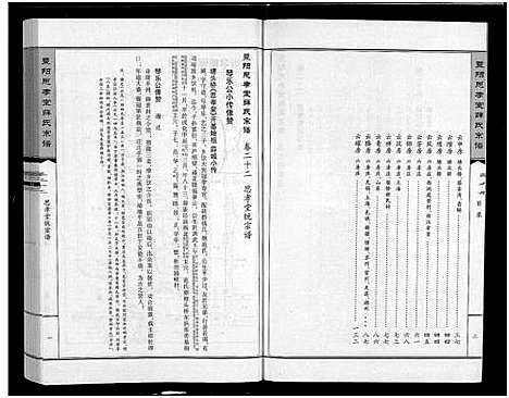 [下载][暨阳思孝堂薛氏宗谱_56卷首1卷_附1卷]江苏.暨阳思孝堂薛氏家谱_三十四.pdf