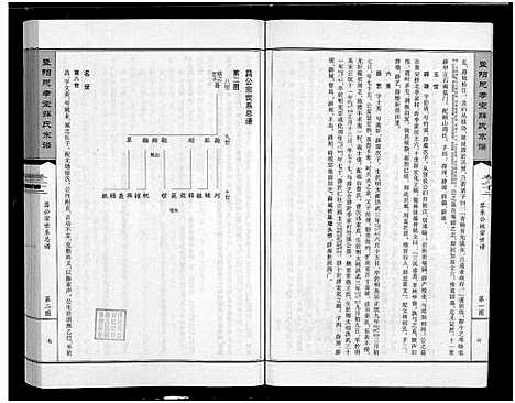 [下载][暨阳思孝堂薛氏宗谱_56卷首1卷_附1卷]江苏.暨阳思孝堂薛氏家谱_三十四.pdf