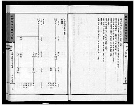 [下载][暨阳思孝堂薛氏宗谱_56卷首1卷_附1卷]江苏.暨阳思孝堂薛氏家谱_三十五.pdf