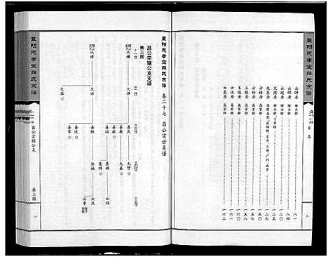 [下载][暨阳思孝堂薛氏宗谱_56卷首1卷_附1卷]江苏.暨阳思孝堂薛氏家谱_三十六.pdf