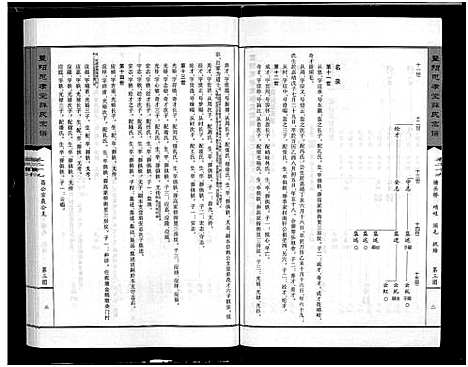 [下载][暨阳思孝堂薛氏宗谱_56卷首1卷_附1卷]江苏.暨阳思孝堂薛氏家谱_三十七.pdf