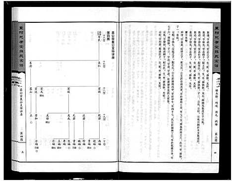 [下载][暨阳思孝堂薛氏宗谱_56卷首1卷_附1卷]江苏.暨阳思孝堂薛氏家谱_三十七.pdf