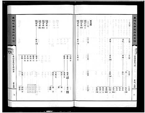 [下载][暨阳思孝堂薛氏宗谱_56卷首1卷_附1卷]江苏.暨阳思孝堂薛氏家谱_三十七.pdf