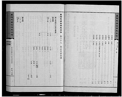 [下载][暨阳思孝堂薛氏宗谱_56卷首1卷_附1卷]江苏.暨阳思孝堂薛氏家谱_四十一.pdf