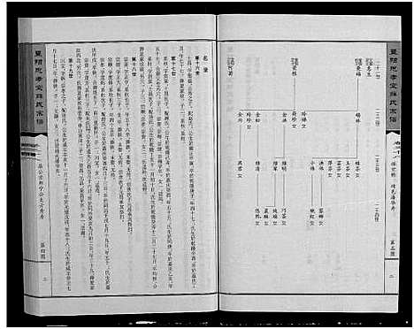 [下载][暨阳思孝堂薛氏宗谱_56卷首1卷_附1卷]江苏.暨阳思孝堂薛氏家谱_四十一.pdf