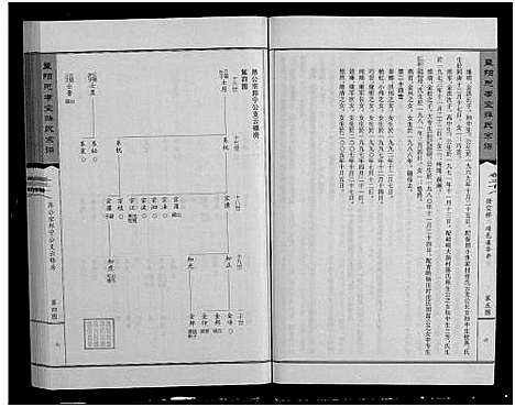 [下载][暨阳思孝堂薛氏宗谱_56卷首1卷_附1卷]江苏.暨阳思孝堂薛氏家谱_四十一.pdf