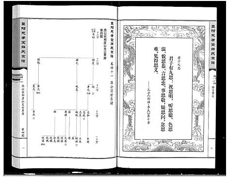 [下载][暨阳思孝堂薛氏宗谱_56卷首1卷_附1卷]江苏.暨阳思孝堂薛氏家谱_四十三.pdf