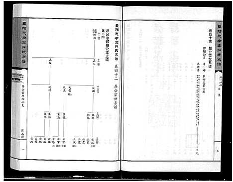 [下载][暨阳思孝堂薛氏宗谱_56卷首1卷_附1卷]江苏.暨阳思孝堂薛氏家谱_四十四.pdf