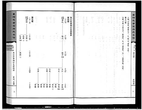 [下载][暨阳思孝堂薛氏宗谱_56卷首1卷_附1卷]江苏.暨阳思孝堂薛氏家谱_四十五.pdf