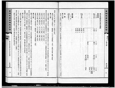 [下载][暨阳思孝堂薛氏宗谱_56卷首1卷_附1卷]江苏.暨阳思孝堂薛氏家谱_四十九.pdf