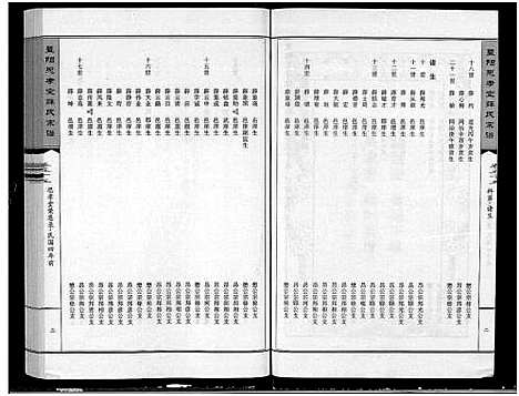 [下载][暨阳思孝堂薛氏宗谱_56卷首1卷_附1卷]江苏.暨阳思孝堂薛氏家谱_五十.pdf