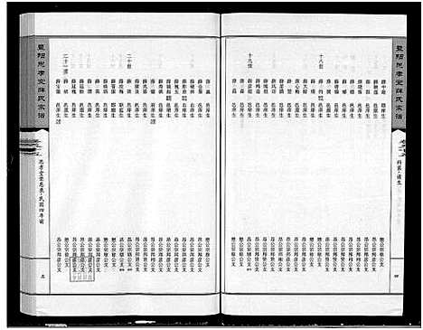 [下载][暨阳思孝堂薛氏宗谱_56卷首1卷_附1卷]江苏.暨阳思孝堂薛氏家谱_五十.pdf