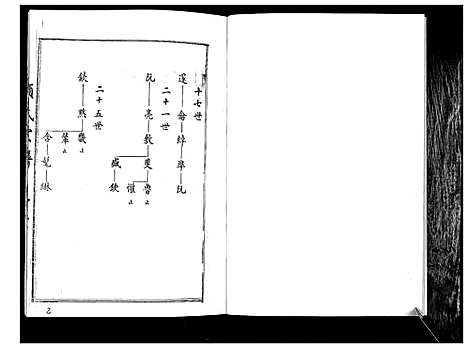 [下载][颜氏宗谱_2卷]江苏.颜氏家谱_一.pdf