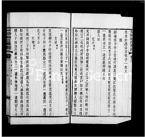 [下载][安阳杨氏族谱_24卷]江苏.安阳杨氏家谱_二.pdf