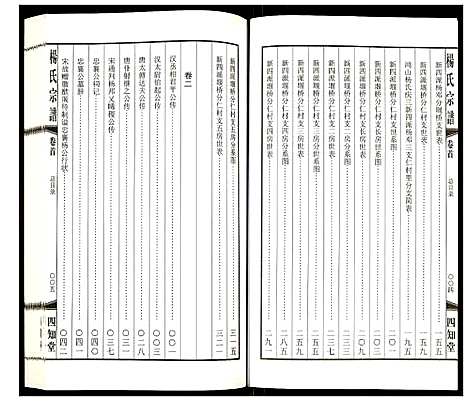 [下载][杨氏宗谱]江苏.杨氏家谱_一.pdf