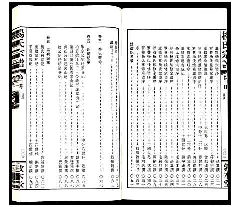 [下载][杨氏宗谱]江苏.杨氏家谱_二.pdf