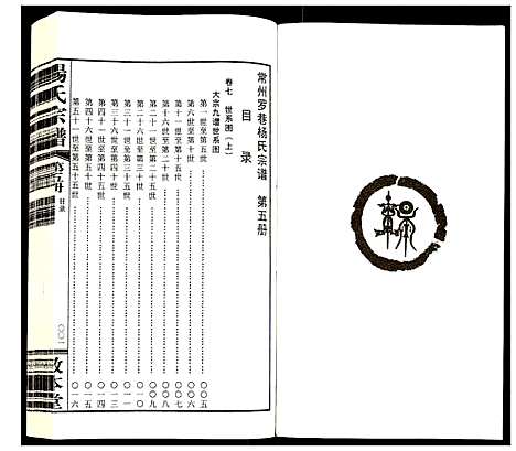 [下载][杨氏宗谱]江苏.杨氏家谱_五.pdf