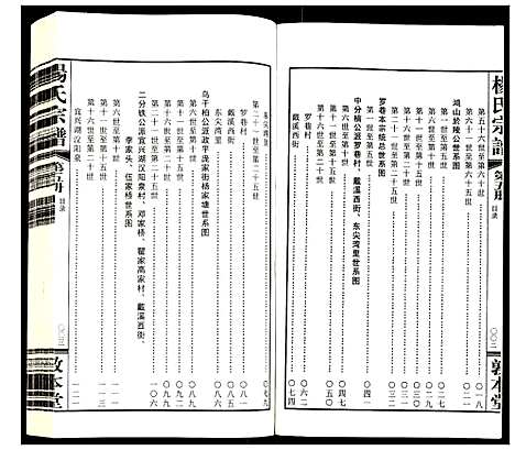 [下载][杨氏宗谱]江苏.杨氏家谱_五.pdf