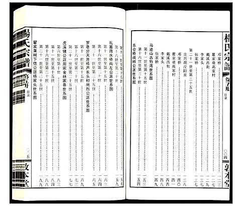 [下载][杨氏宗谱]江苏.杨氏家谱_五.pdf