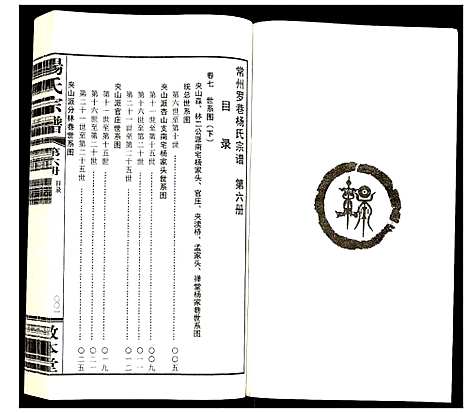 [下载][杨氏宗谱]江苏.杨氏家谱_六.pdf