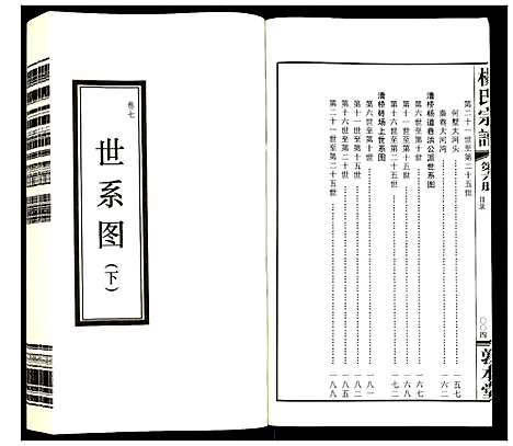 [下载][杨氏宗谱]江苏.杨氏家谱_六.pdf