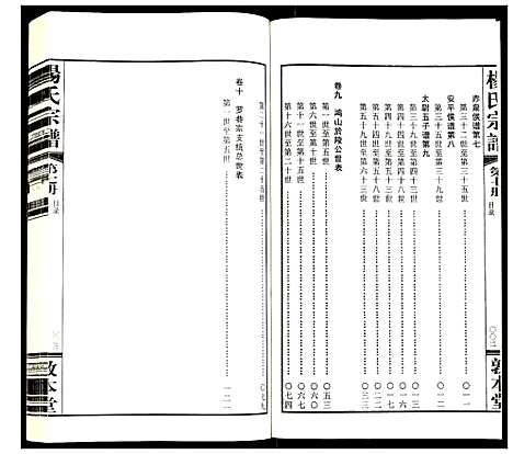 [下载][杨氏宗谱]江苏.杨氏家谱_七.pdf