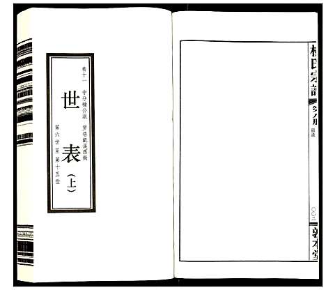 [下载][杨氏宗谱]江苏.杨氏家谱_八.pdf